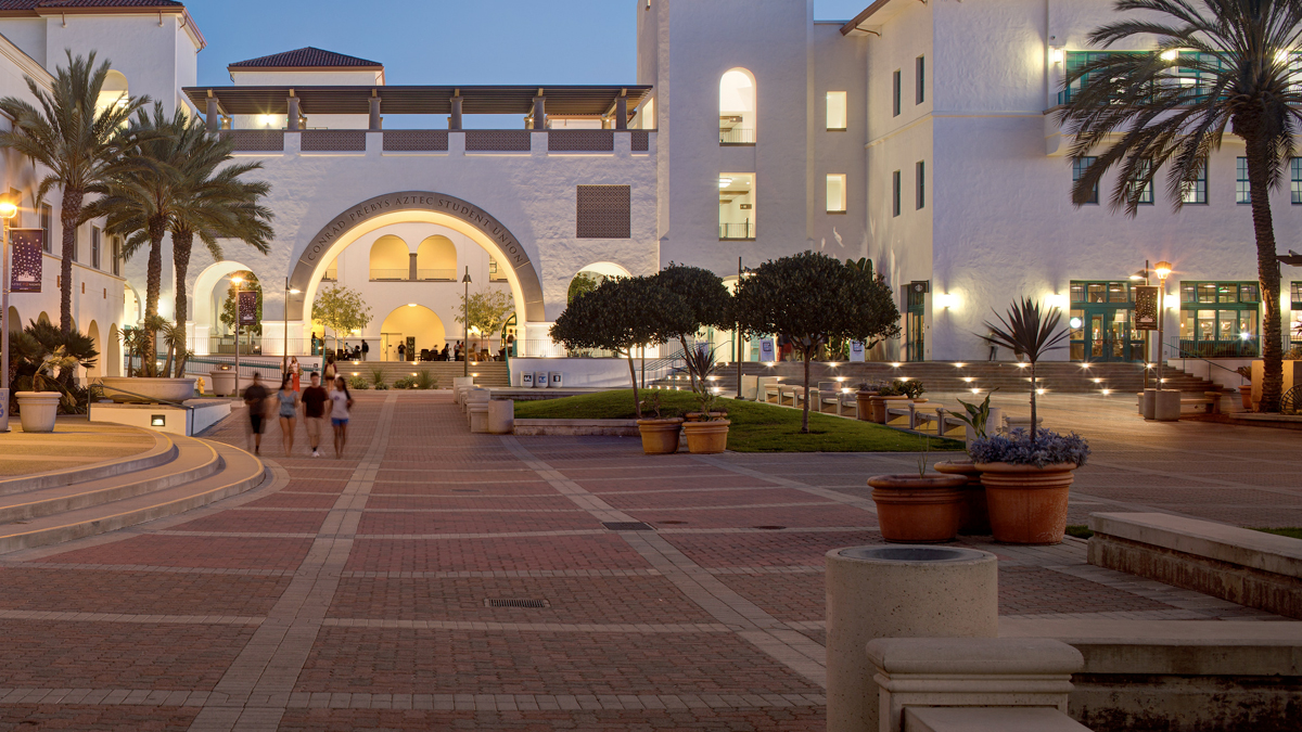 Supporting Students Through Finals University Library SDSU